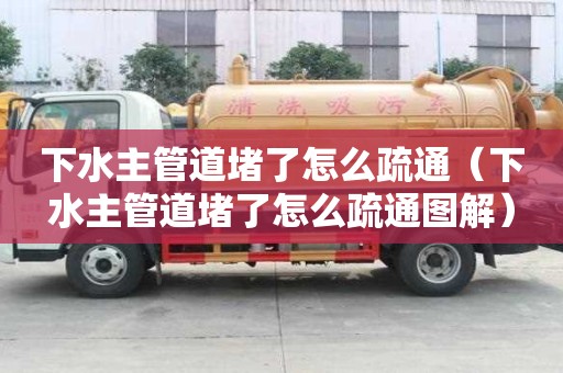 下水主管道堵了怎么疏通（下水主管道堵了怎么疏通圖解）