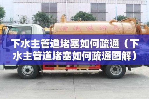 下水主管道堵塞如何疏通（下水主管道堵塞如何疏通圖解）