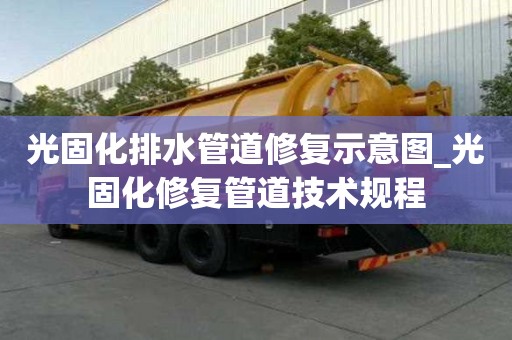 光固化排水管道修復示意圖_光固化修復管道技術規程