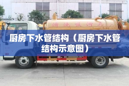 廚房下水管結構（廚房下水管結構示意圖）