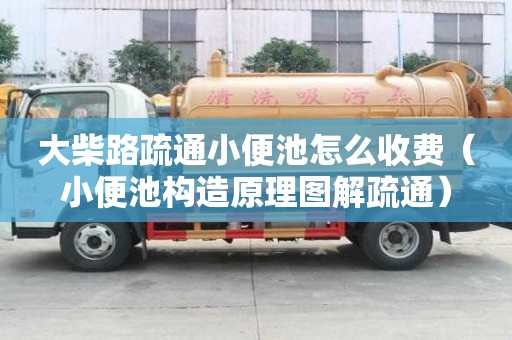 大柴路疏通小便池怎么收費（小便池構造原理圖解疏通）