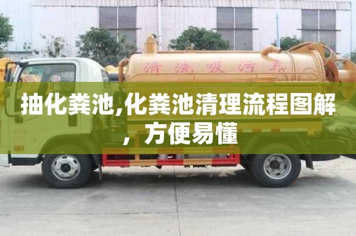 抽化糞池,化糞池清理流程圖解，方便易懂