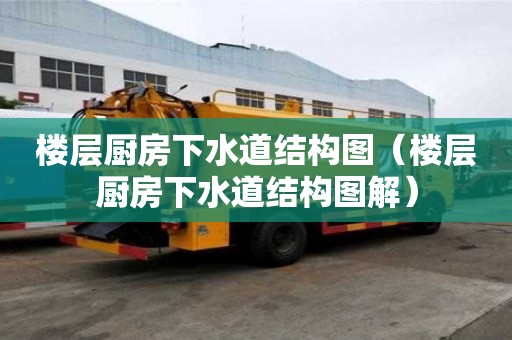 樓層廚房下水道結構圖（樓層廚房下水道結構圖解）