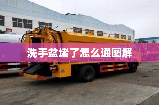 洗手盆堵了怎么通圖解