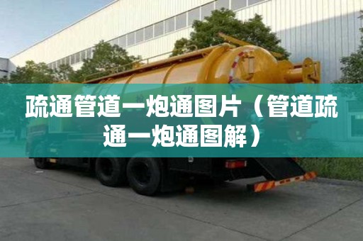 疏通管道一炮通圖片(管道疏通一炮通圖解) 疏通管道一炮通圖片(管道疏通一炮通圖解)