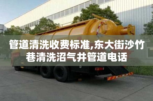 管道清洗收費標準,東大街沙竹巷清洗沼氣井管道電話