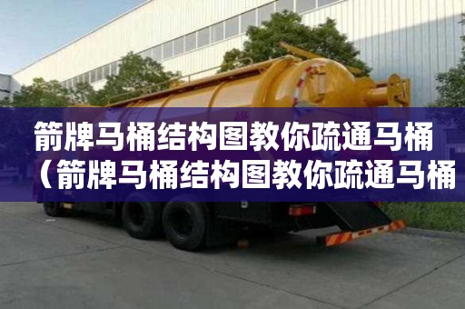 箭牌馬桶結構圖教你疏通馬桶（箭牌馬桶結構圖教你疏通馬桶管道）