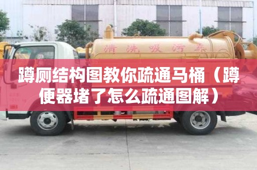 蹲廁結構圖教你疏通馬桶（蹲便器堵了怎么疏通圖解）