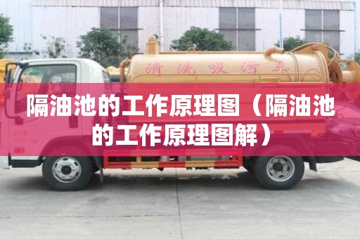 隔油池的工作原理圖（隔油池的工作原理圖解）