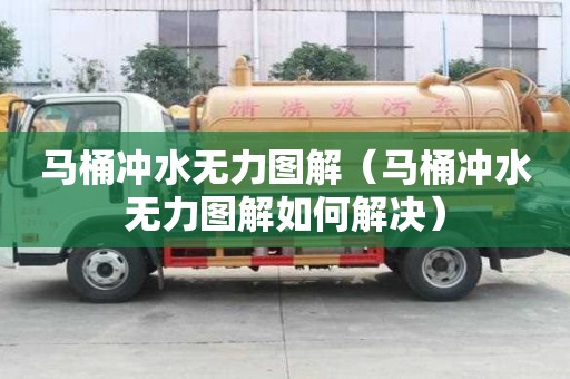 馬桶沖水無力圖解（馬桶沖水無力圖解如何解決）