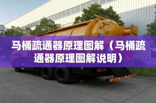 馬桶疏通器原理圖解（馬桶疏通器原理圖解說明）
