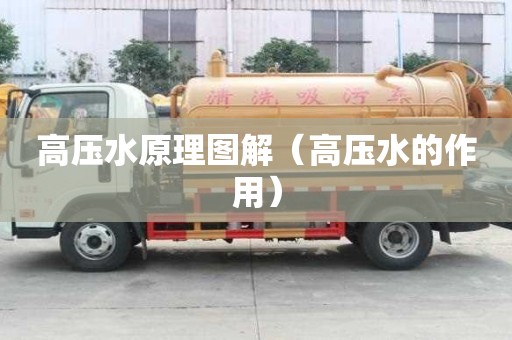 高壓水原理圖解（高壓水的作用）