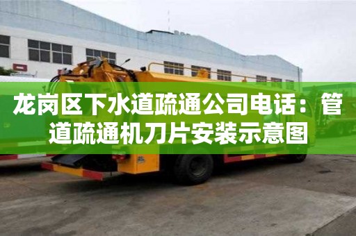 龍崗區(qū)下水道疏通公司電話(huà)：管道疏通機(jī)刀片安裝示意圖