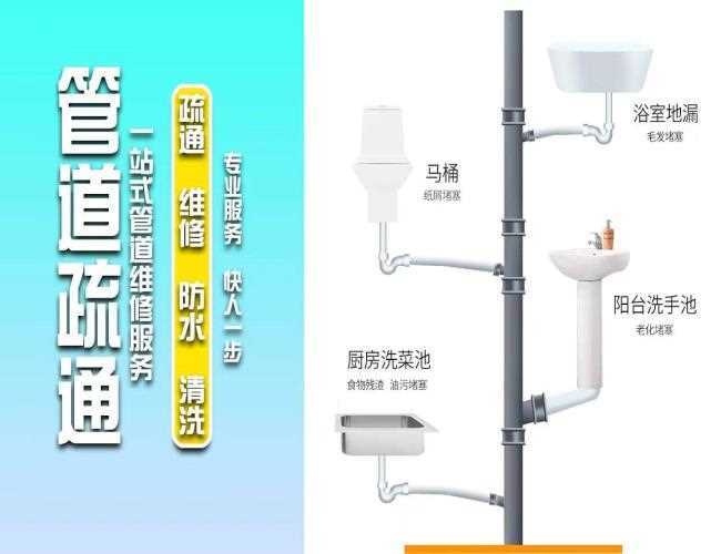 海底管道壞了怎么維修(海底管道搶維修)